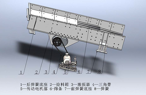 ZG振动给料机原理