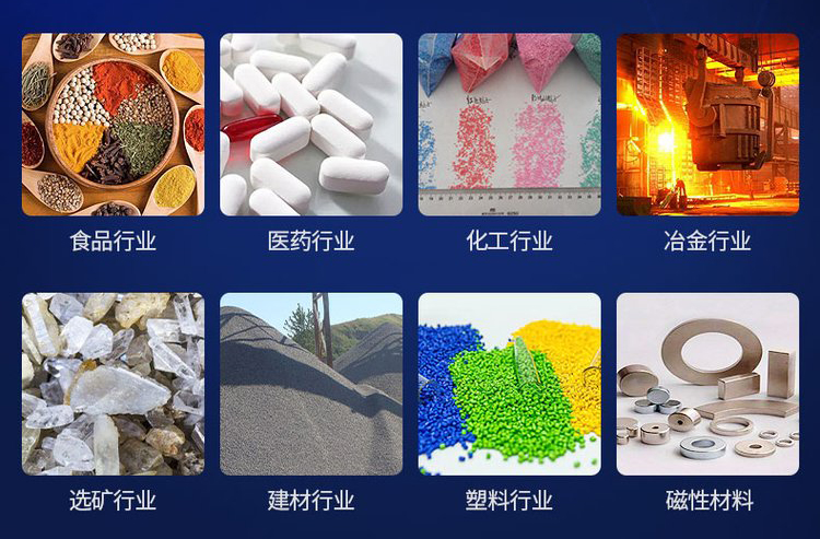 摇摆筛,方形摇摆筛