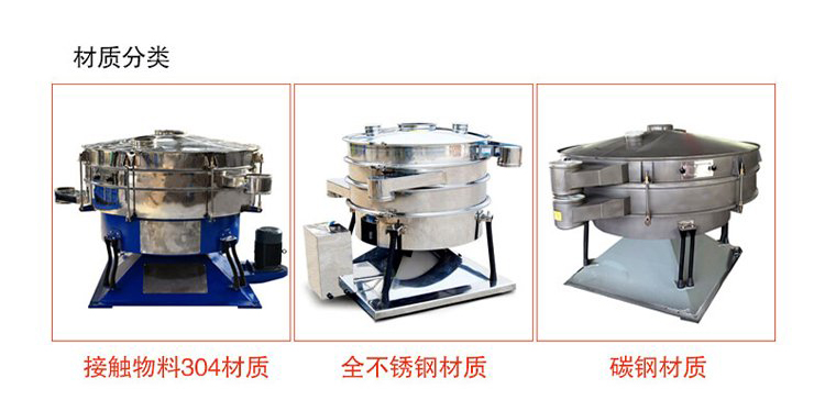 摇摆筛,圆型摇摆筛