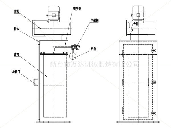 仓顶除尘器-新乡市万达机械制造有限公司